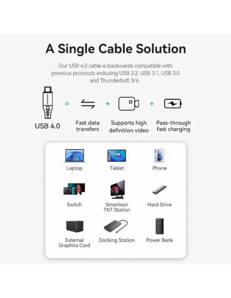 USB-kabel Vention TAVHF 1 m